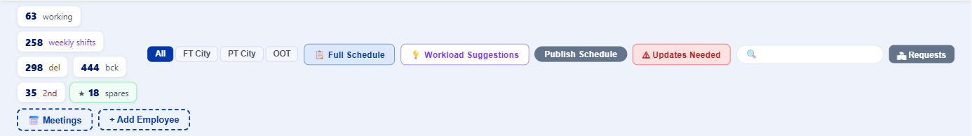 Toolbar — All Days view